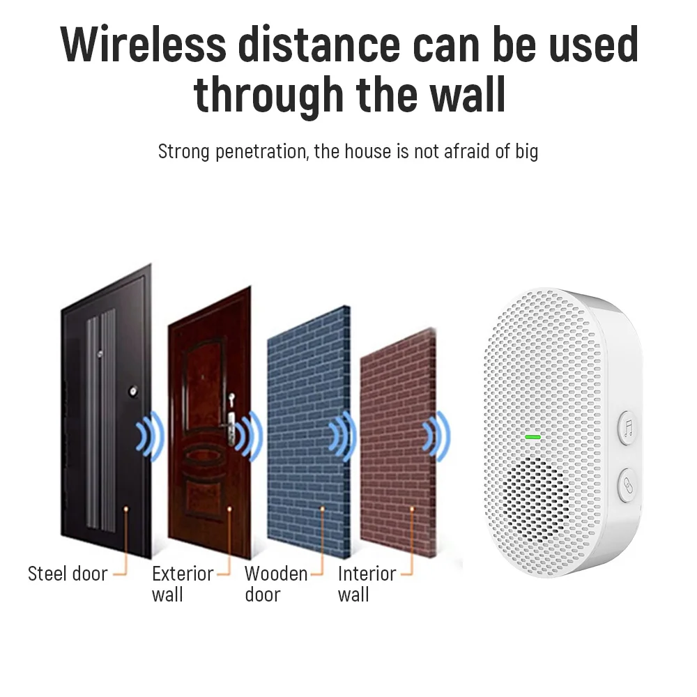 Беспроводной дверной звонок EKEN приемник дверного звонка Внутренний Ding Dong для V7 V6