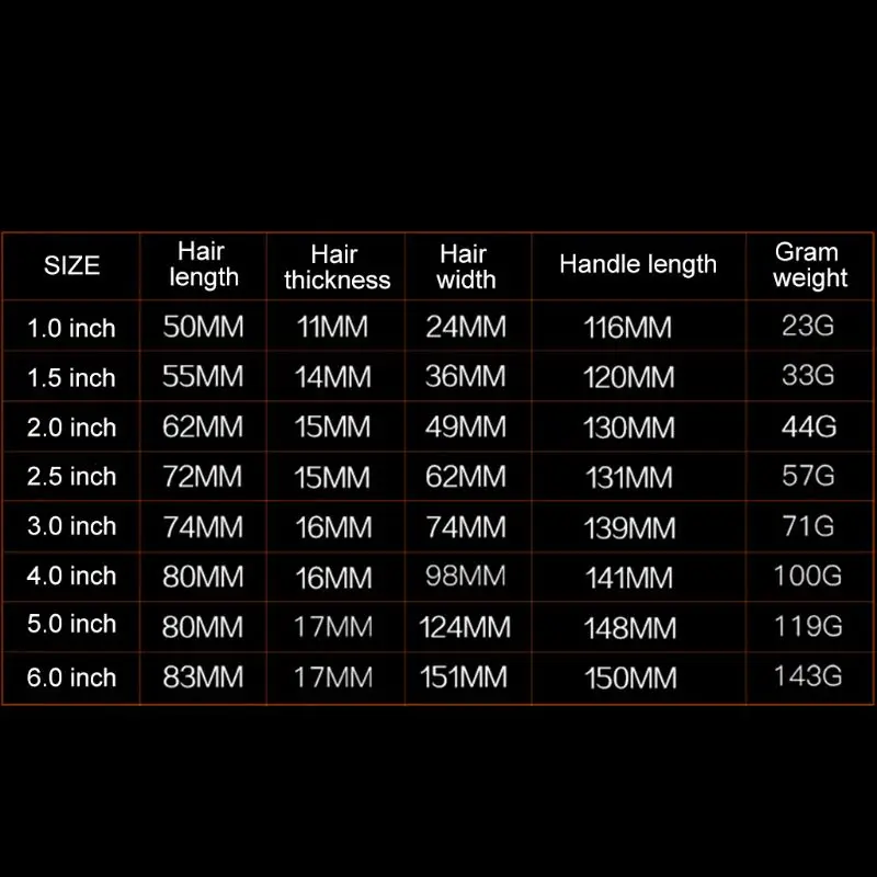 Новая домашняя декоративная кисть для краски бытовой инструмент украшения стен