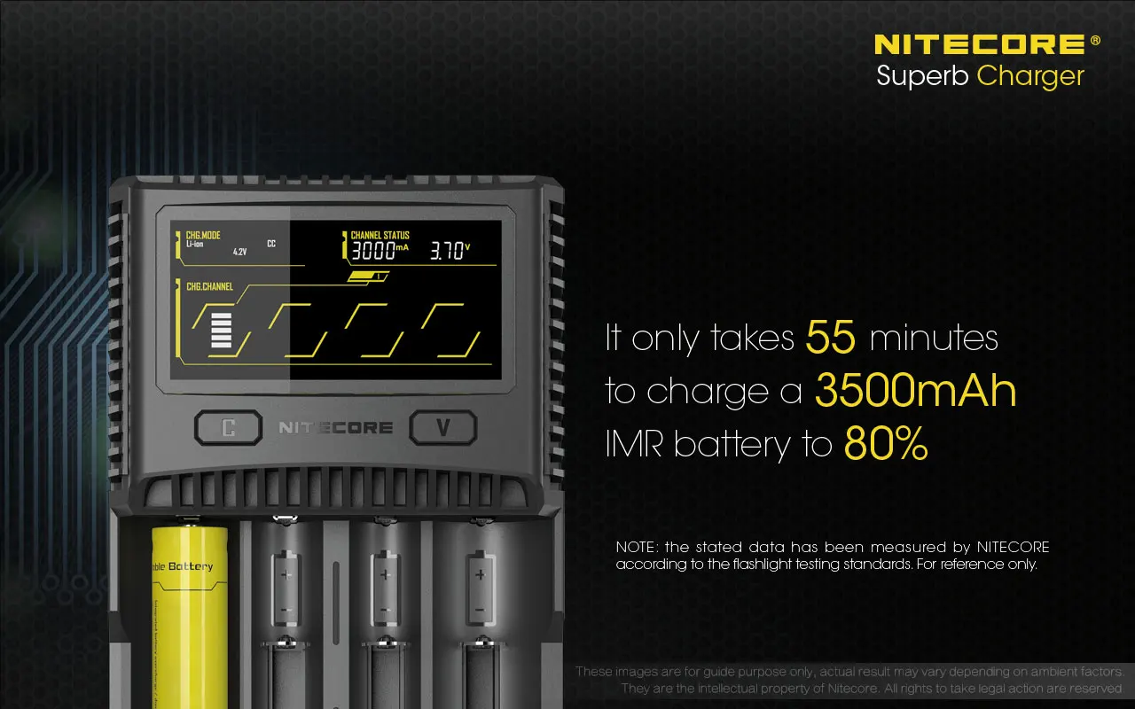 Зарядное устройство Nitecore SC4 умная быстрая зарядка с 4 слотами общий выход 6A