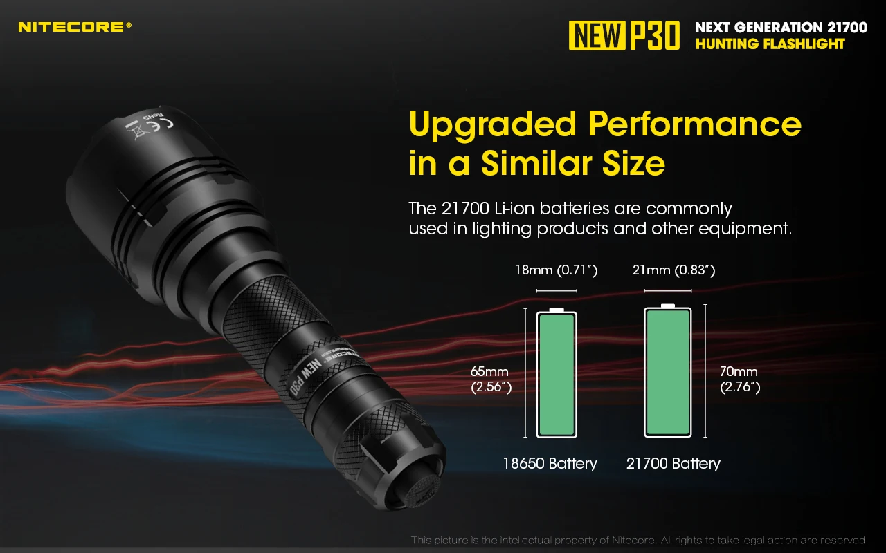 Nitecore P30 CREE XP-L HI V3 светодиодный тактический фонарь 1000 люменов для охоты, правоприменения, поиска