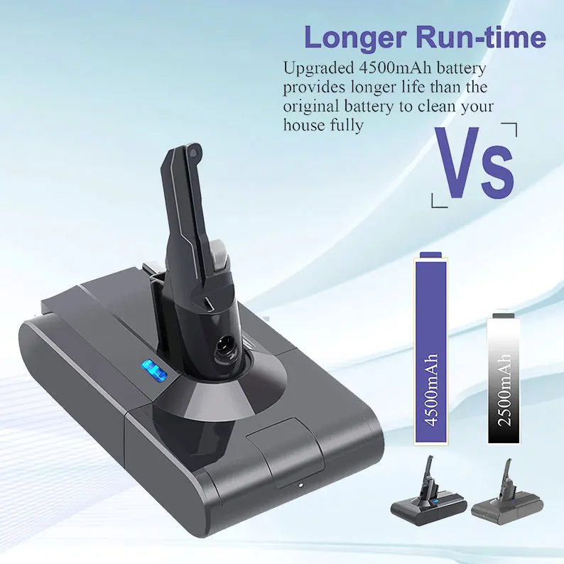 

Lasica 4500mAh 21.6V V8 Lithium Battery Replacement for Dyson Battery V8 SV10 Absolute Dyson V8 Animal Fluffy Motorhead