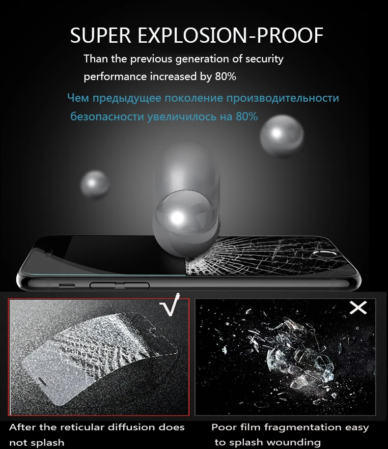 Закаленное стекло для iPhone 11 Pro Max XS XR X XSMax 0 26 мм 2.5D 9H Защита экрана 4 5 6 6S 7 8 Plus |