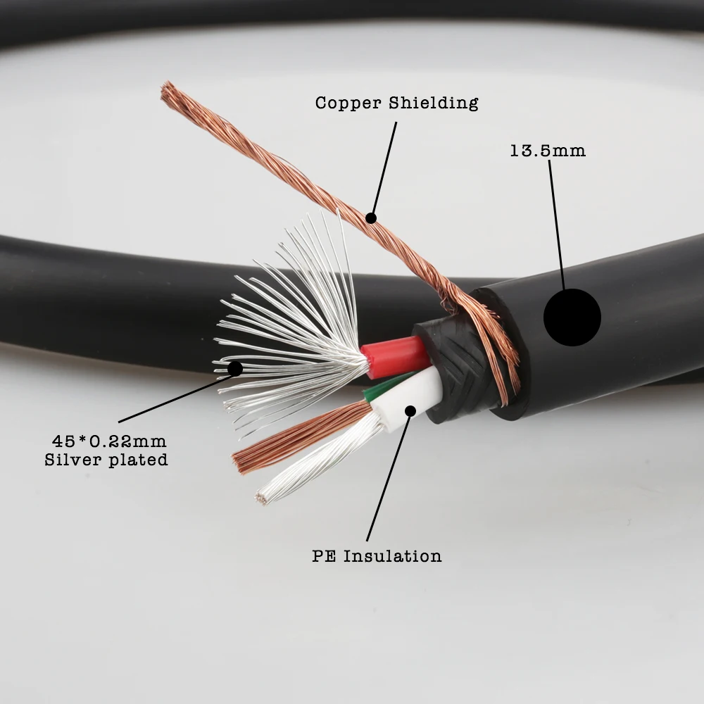 Кабель питания Hi Fi серии OFC посеребренный кабель для самостоятельной сборки