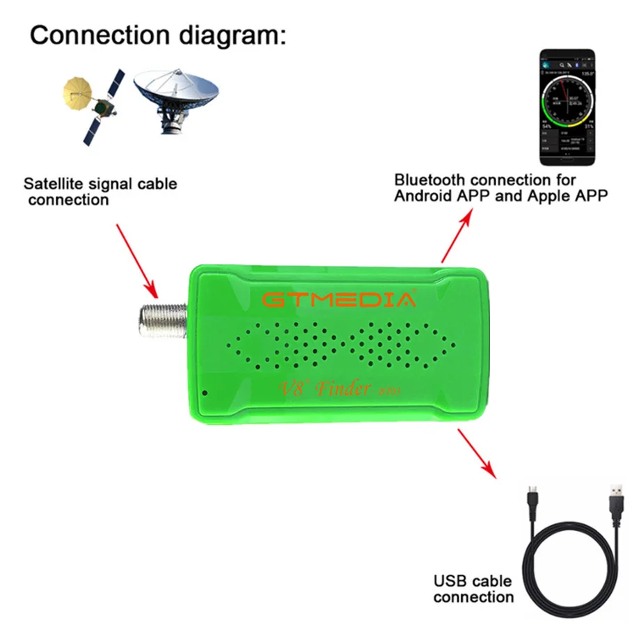 GTMedia Freesat V8 Finder BT03 DVB S2 спутниковый Satfinder для andriod IOS 1080P цифровой Bluetooth HD