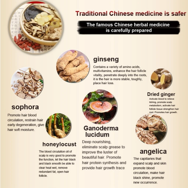 2019 эссенция для роста волос Традиционная китайская медицина натуральный