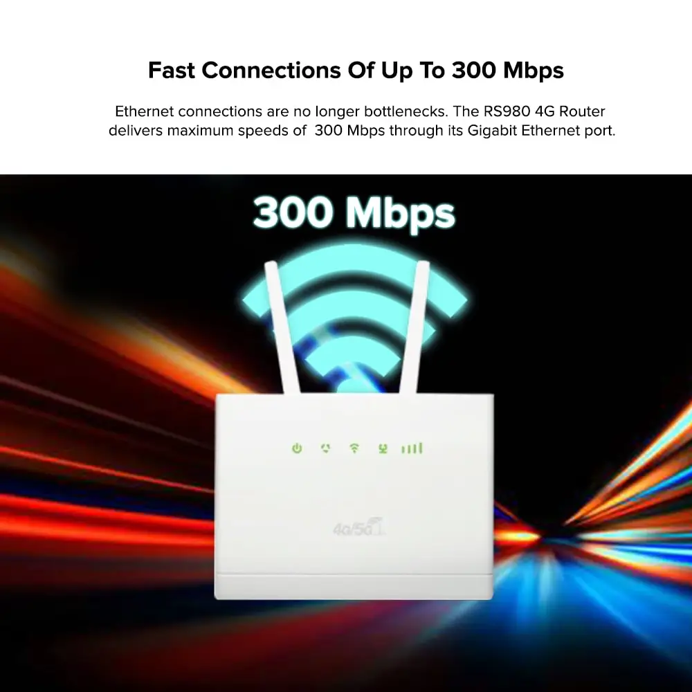 YLMOHO RS980 4G LTE/беспроводной Wi Fi роутер 4G/3G USB модем 300 Мбит/с мини со слотом для SIM карты
