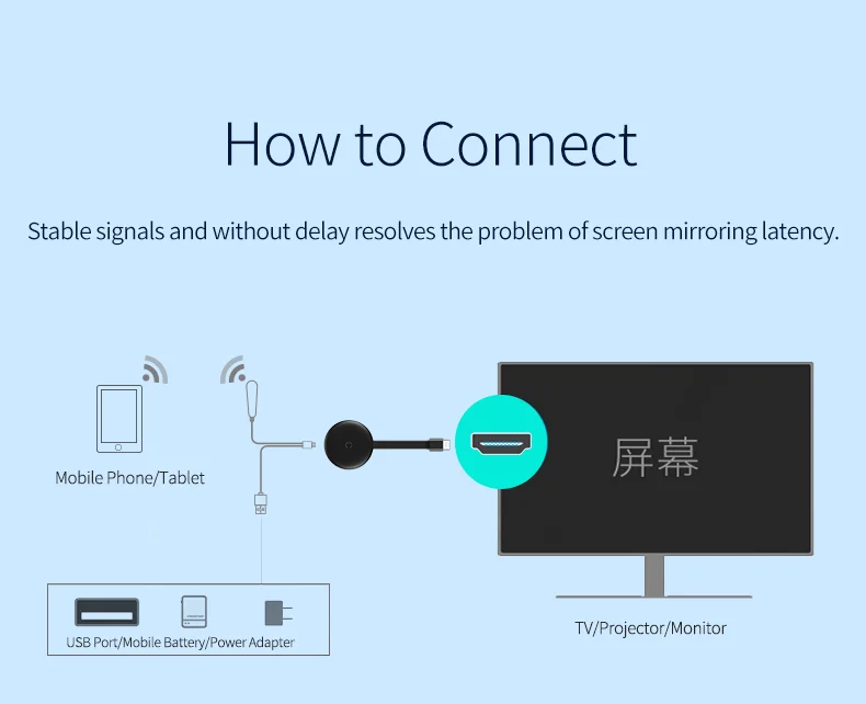 5G WiFi HDMI беспроводной дисплей ресивер для Chromecast Google толкатель экран литой
