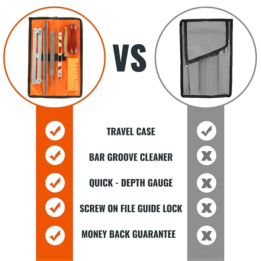 Набор инструментов для ЗАТОЧКИ ЦЕПНОЙ ПИЛЫ с ручкой из твердой древесины