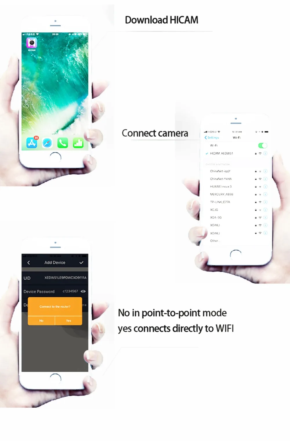 Беспроводная мини-камера с Wi-Fi HD 1080 P, умная ip-камера с функцией ночного видения и функцией обнаружения движения, поддержка приложения, дистанционное управление монитором, скрытая карта TF 64G