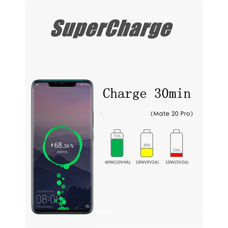 Зарядное устройство Huawei P30 Pro Supercharge оригинальный адаптер для быстрой зарядки 40 Вт
