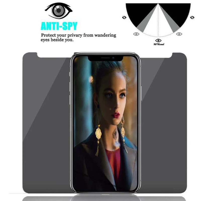 Закаленное защитное стекло для iphone 12 mini/12 Pro/11 Pro/XS max/XR/678 Plus антишпионское