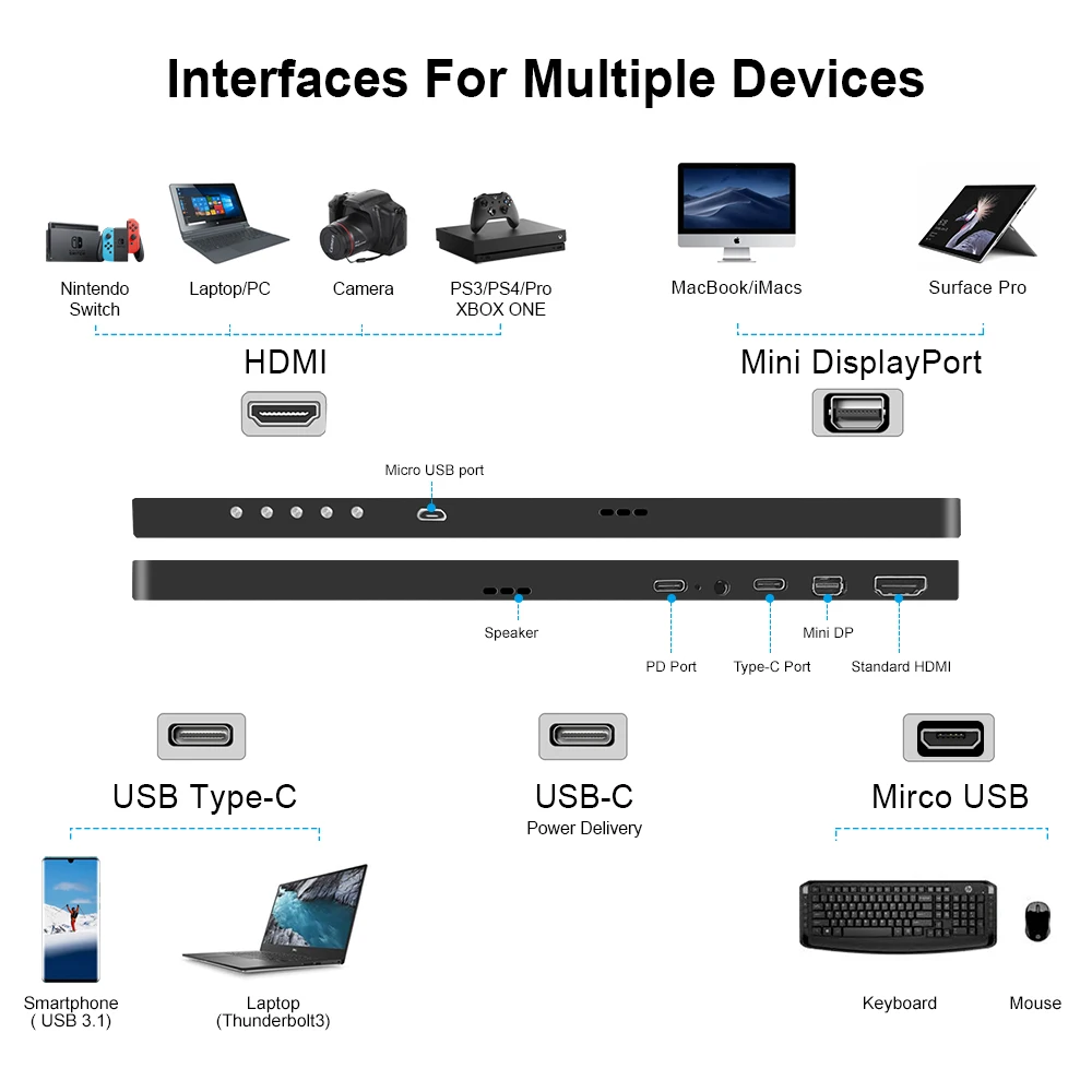 UPERFECT 4K 15 6 портативный монитор IPS WLCD экран 3840x2160 UHD для ПК компьютера ноутбука