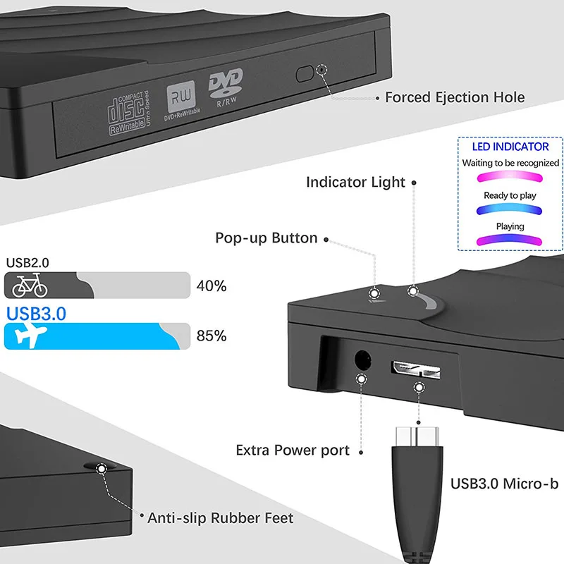 Портативный Высокоскоростной USB 3 0 внешний тонкий диск для чтения дисков ПК