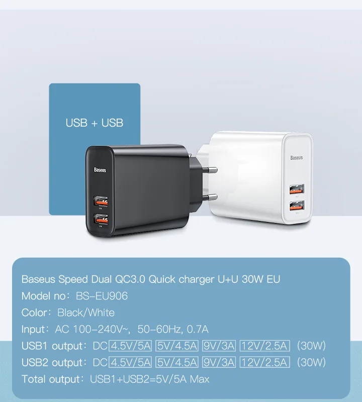 Baseus 30 Вт Быстрая зарядка 4,0 3,0 Мульти USB зарядное устройство для iPhone 11 Pro Max iPad Macbook SCP QC4.0 QC3.0 QC type C PD быстрое зарядное устройство