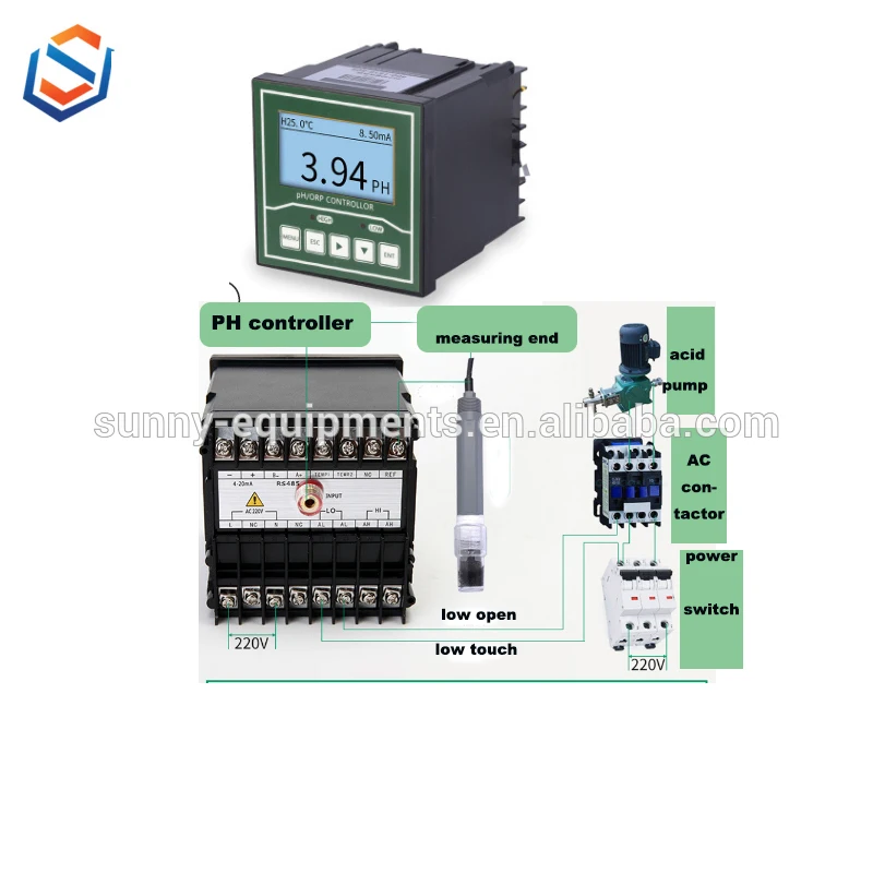 

MODBUS-RTU протокол электрода промышленного Интернета ORP, высокотемпературный датчик PH
