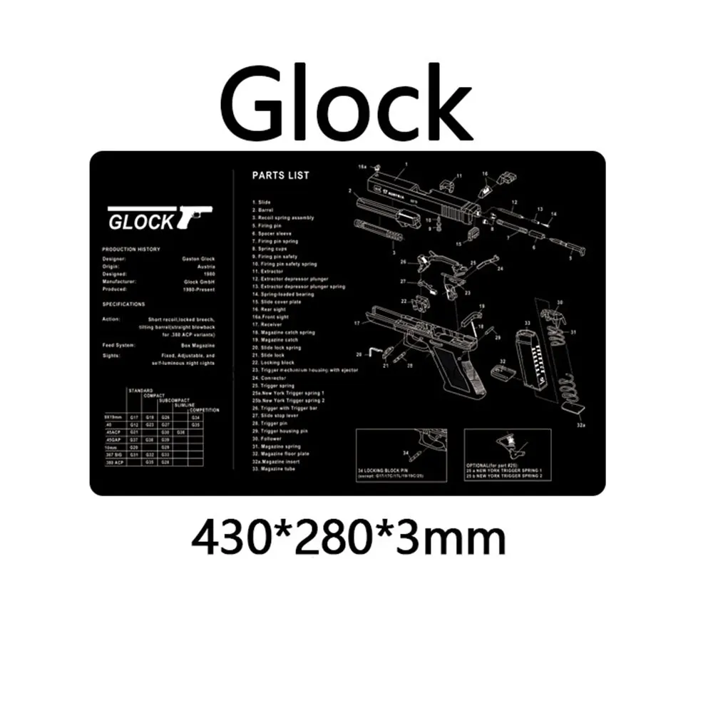 Резиновый коврик для чистки пистолета AR15 AK47 Glock со схемой деталей и инструкциями