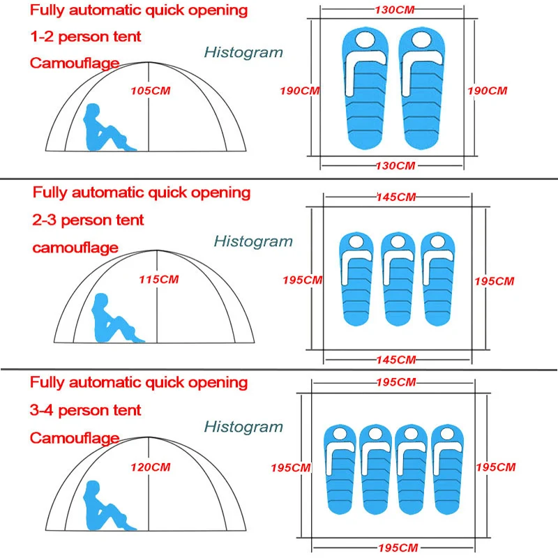 Палатка походная Автоматическая на 1-4 человека несколько моделей Легко