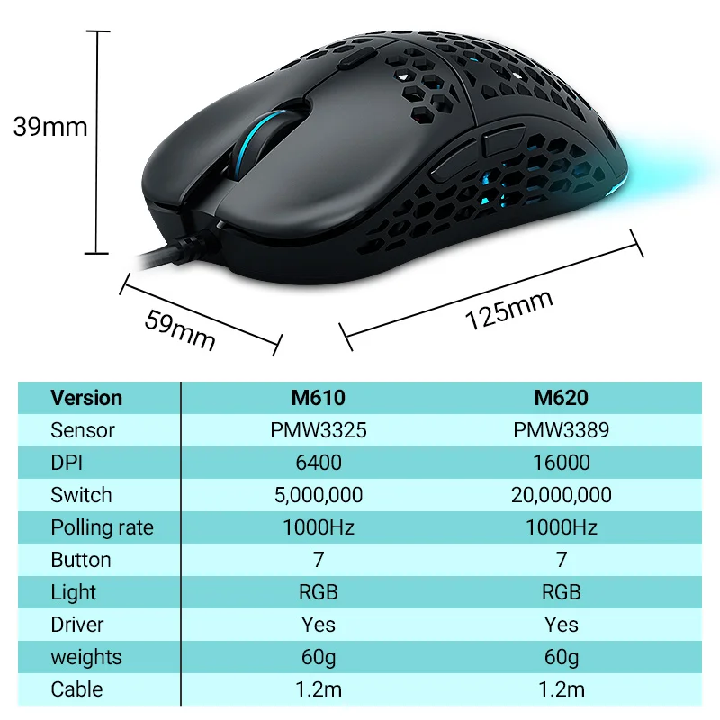 Machenike M6   RGB PMW3389    16000           60