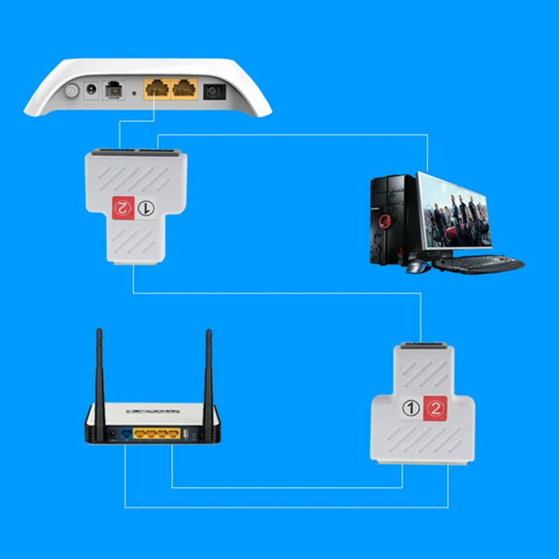 Разветвитель RJ45 универсальный разветвитель с двумя гнездовыми портами 2