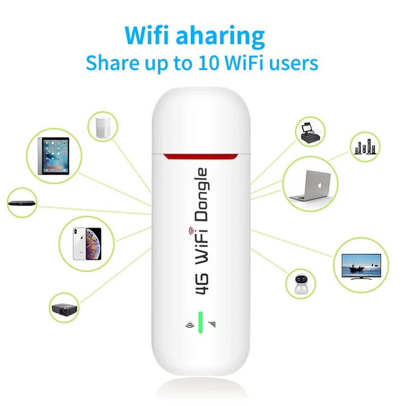TOLKIEN 3G 4G USB Wifi модем роутер ключ разблокированный Карманный Wi Fi точка доступа