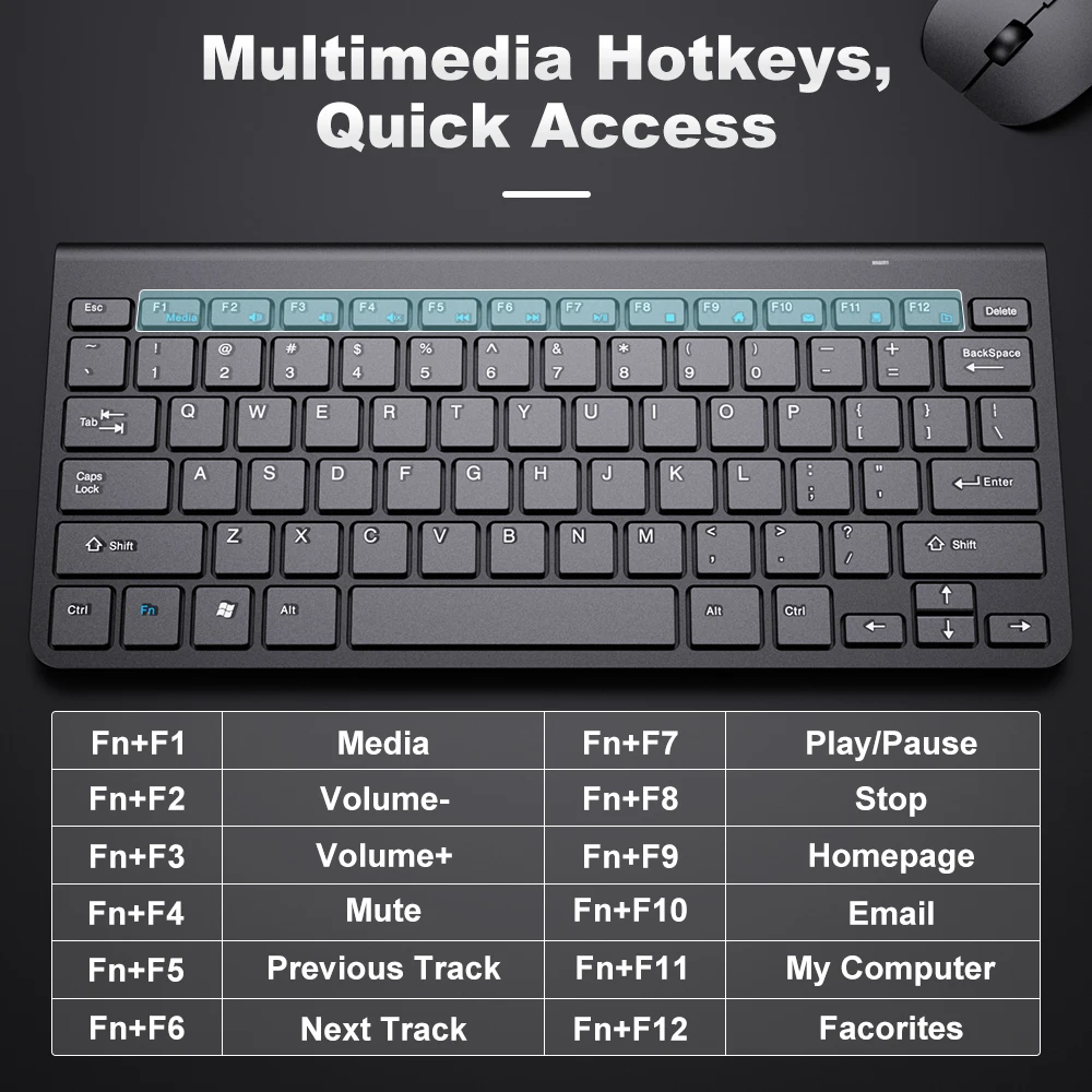 Клавиатура и мышь MoKo 2 4G Беспроводная компактная портативная мини клавиатура