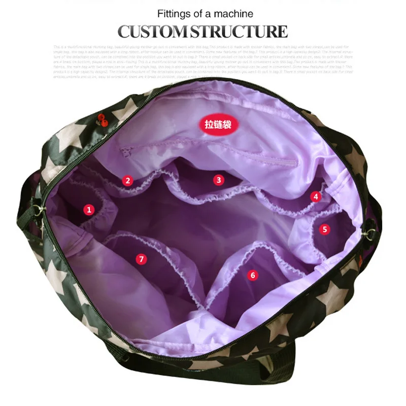 Водонепроницаемые сумки для детских подгузников колясок сумка мам дорожная