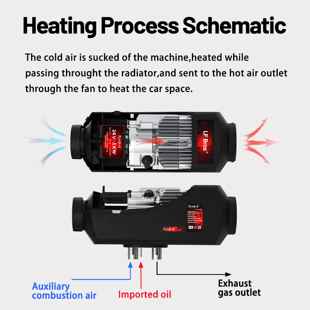 автономный отопитель 24v Дизельный Обогреватель отопительный прибор с