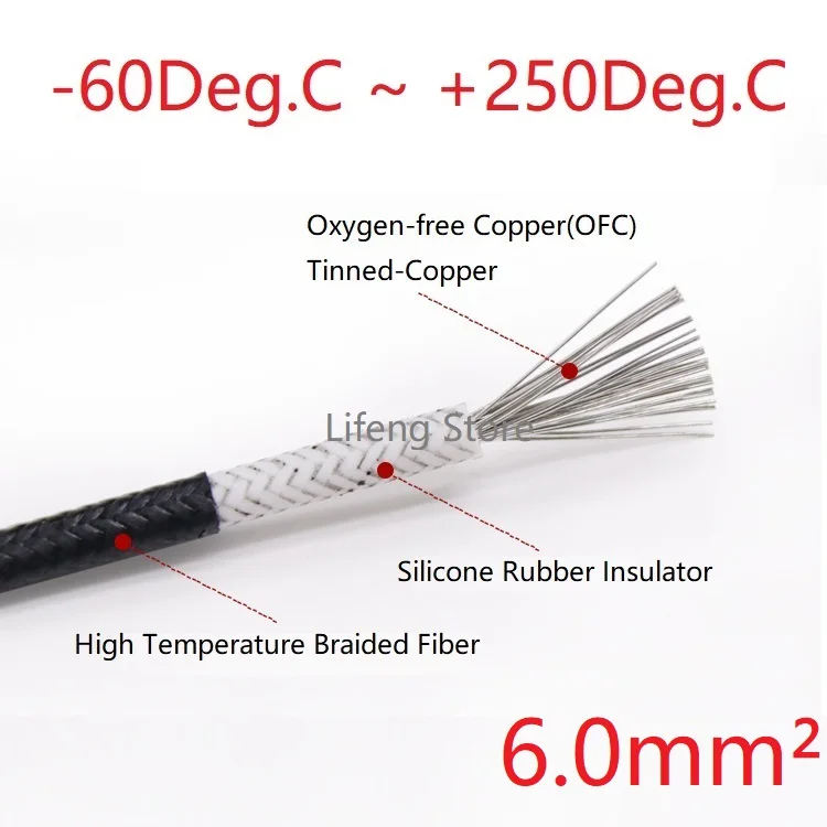 

Square 6mm Silicone Rubber Wire Braided Electric Hotline Glass Fiber High Temperature 250Deg.C OFC Copper DIY Heating Cable