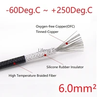 square 6mm silicone rubber wire braided electric hotline glass fiber high temperature 250deg c ofc copper diy heating cable