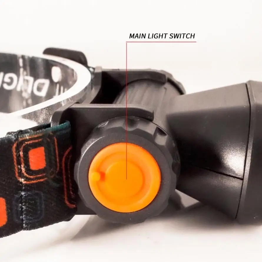 Двойсветильник светодиодный налобный фонарь перезаряжаемый супер яркий