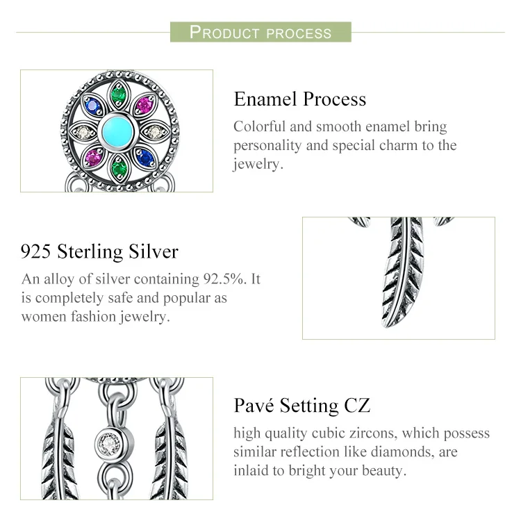 FURUYA, 925 пробы, серебряные подвески, подходят к оригиналу Pandora, браслеты, ожерелья, секретная планета, луна, звезда, кулон, синее имя, ювелирные изделия