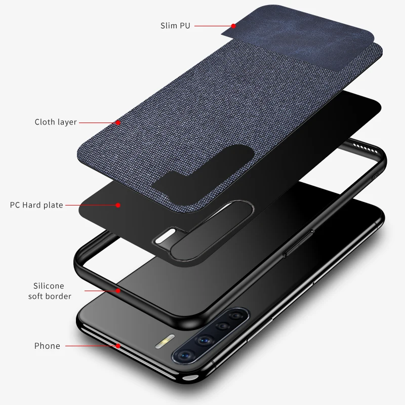 Чехол Oppo Reno2 Z 6 5 дюймов роскошная задняя крышка силиконовый тканевый