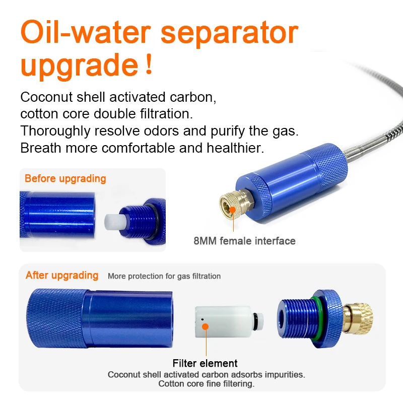 Кислородный баллон SMACO для дайвинга ручной насос высокого давления