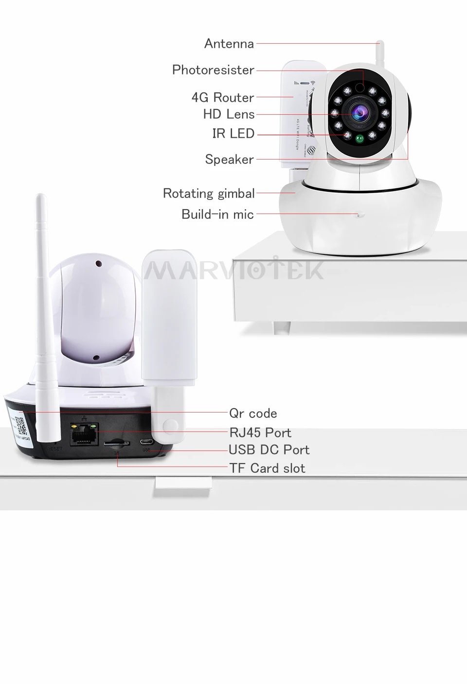 Беспроводная ip-камера 720 P, Wi-Fi, с сигнализацией, wifi, камера видеонаблюдения, 360 градусов, поворот наклона, 4G, LTE, FDD, камера видеонаблюдения, 3G, слот для sim-карты