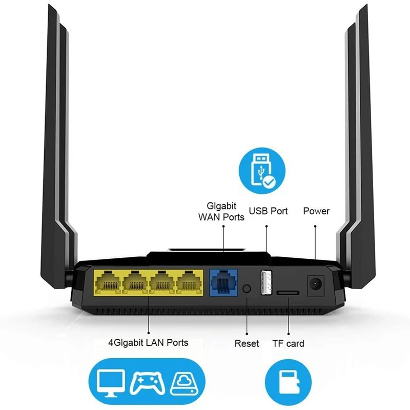 Беспроводной Wi Fi маршрутизатор Поддержка 4G с 5 Gigabit Интерфейс AC1200 Dual Band 5G для Офис