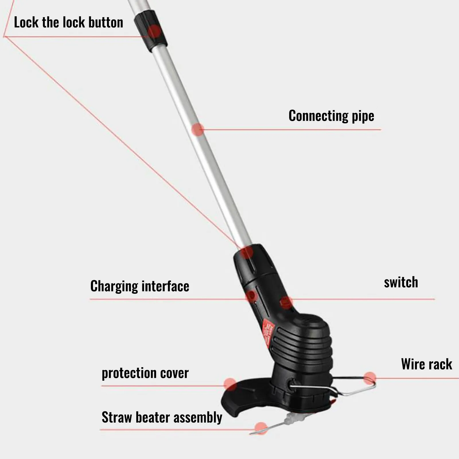 

1pc Portable Usb Wireless Rechargeable Hand-held Weed Removal Convenient Gardening Tool Lawn Mower Outdoor Garden Supplies