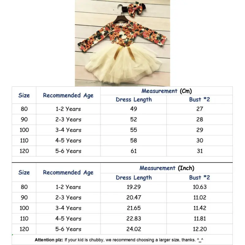 Детское кружевное платье с цветочным принтом в стиле пэчворк | Детская одежда и