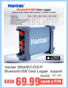 Hantek DSO5202P цифровой осциллограф 200 МГц 2 канала 1GSa/s " TFT ЖК-дисплей запись Длина 40 К USB AC110-220V рабочего стола osciloscope
