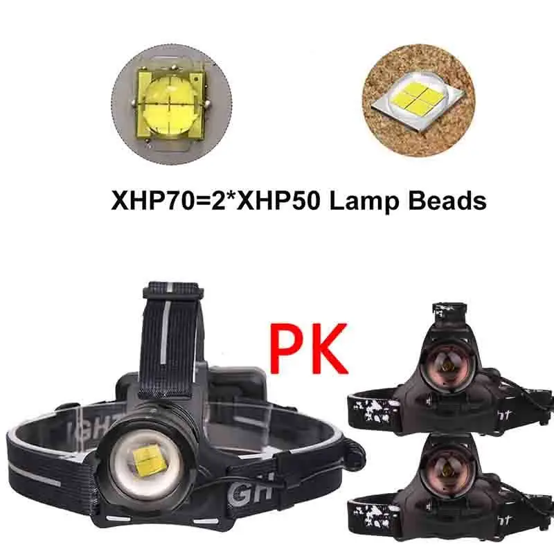 Новый супер яркий оригинальный XHP70 светодиодный 30 Вт зум налобный фонарь 5000лм