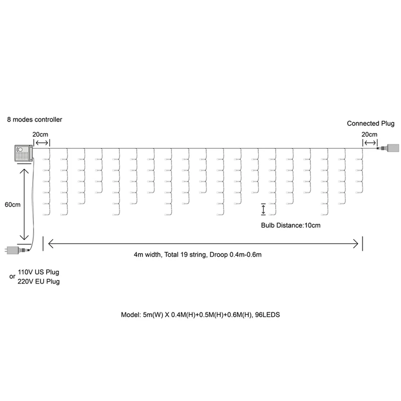 Рисунок 6 - СВЕТОДИОДНАЯ Гирлянда-занавес «Водопад»