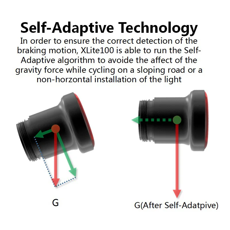 

Enfitnix Xlite100 Bicycle Smart Rear Light Auto Brake Sensing Auto Start/Stop USB Charge Waterproof IPX6 LED Cycling Tail Light