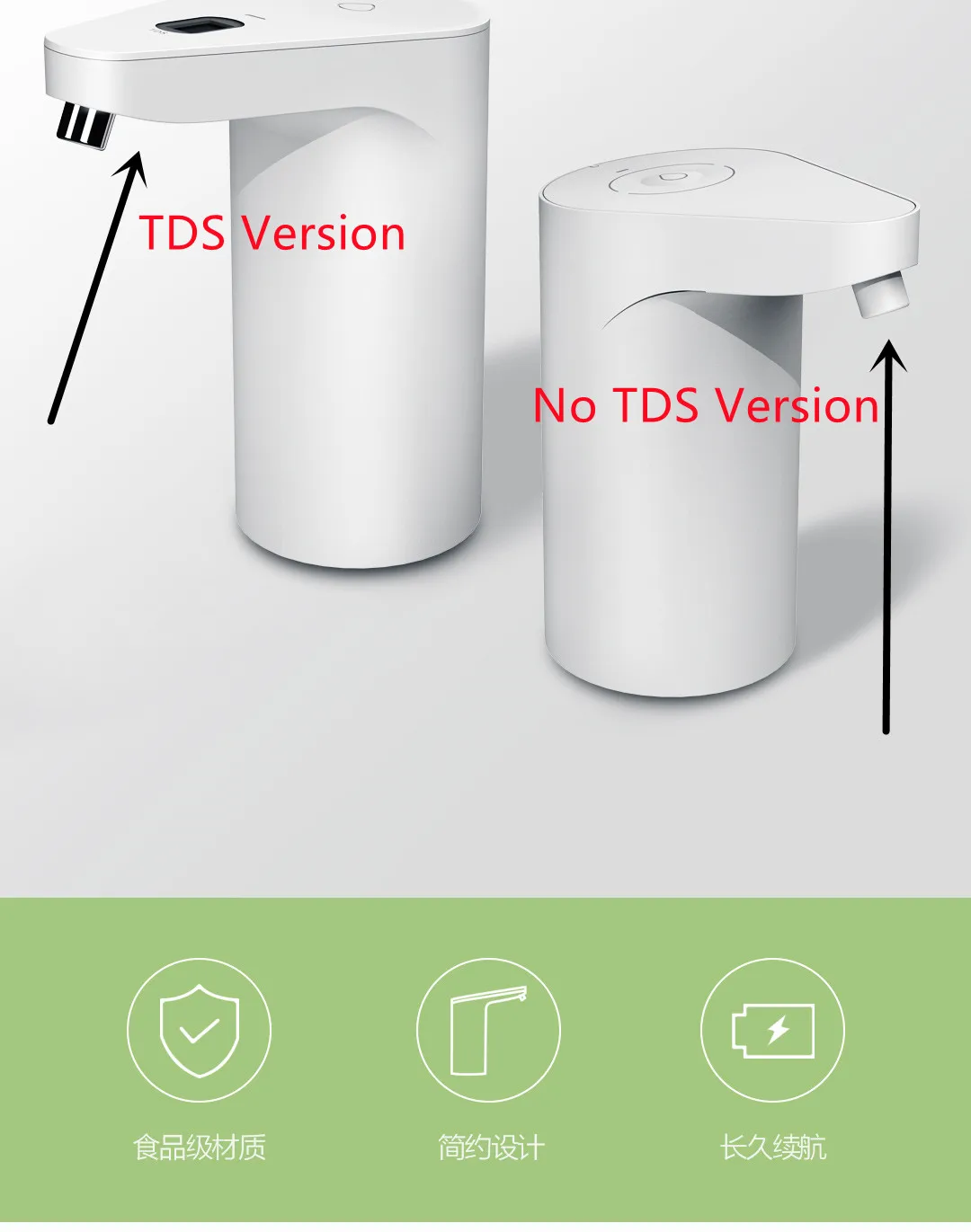

Youpin XiaoLang Automatic Mini Touch Switch Water Pump Wireless Rechargeable Electric Dispenser Water Pump TDS Test For Kitchen