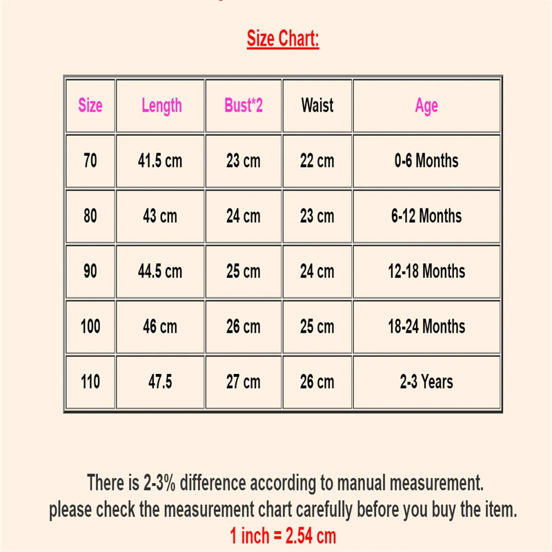 

2019 Girls Watermelon Ruffles Swimsuit Bikini Bathing Suit Swimwear Swimming One piece Bikini 0-36 Months Toddler Baby Girls
