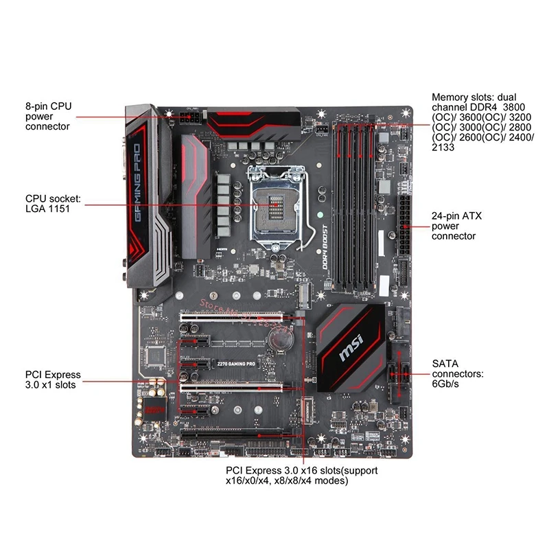 Материнская плата для MSI Z270 GAMING PRO LGA 1151 Intel DDR4 USB3.1 HDMI DVI 64 Гб используется