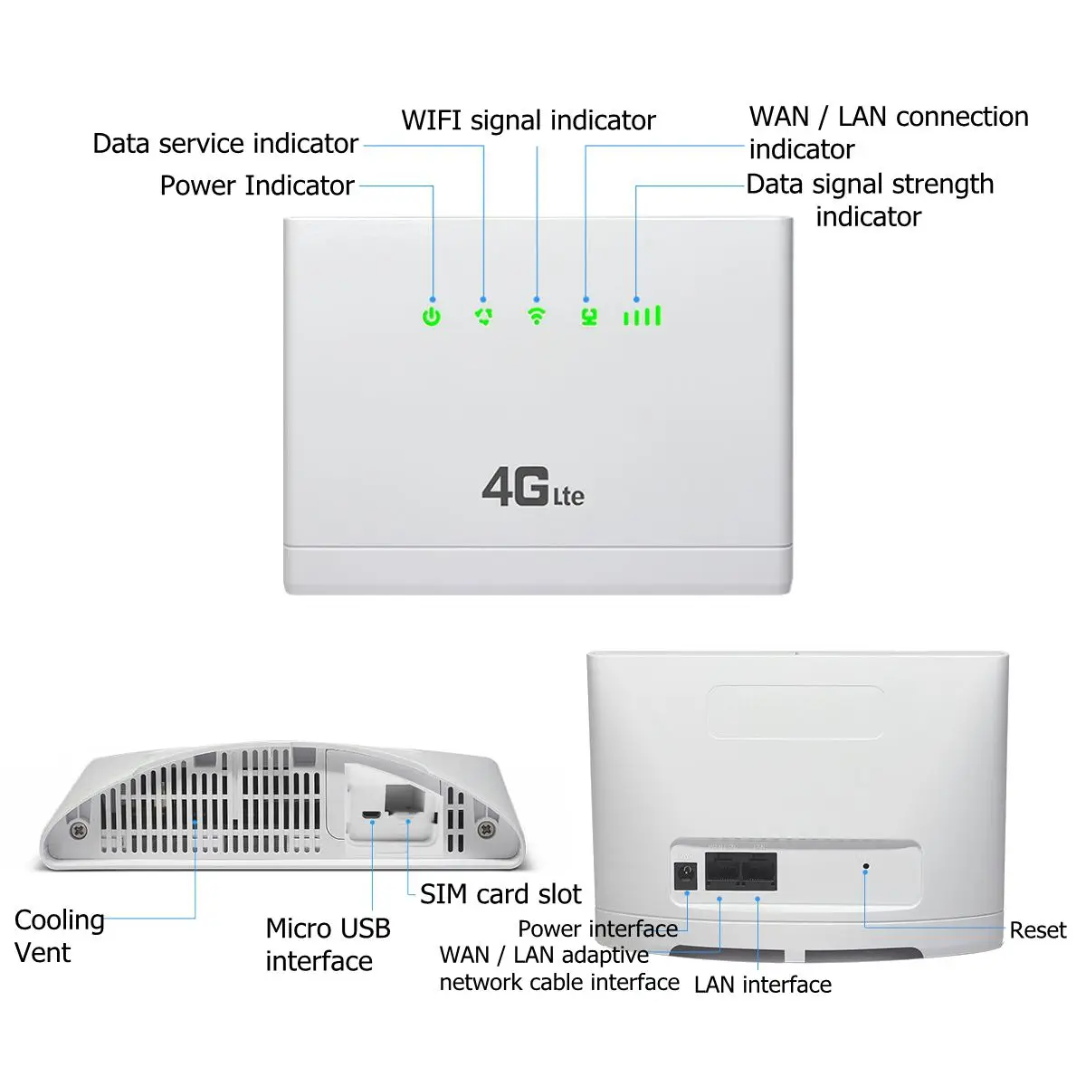 CP108 3G 4G порт способный Hotspot Lte Wifi роутер Wan/Lan две внешние антенны разблокированный