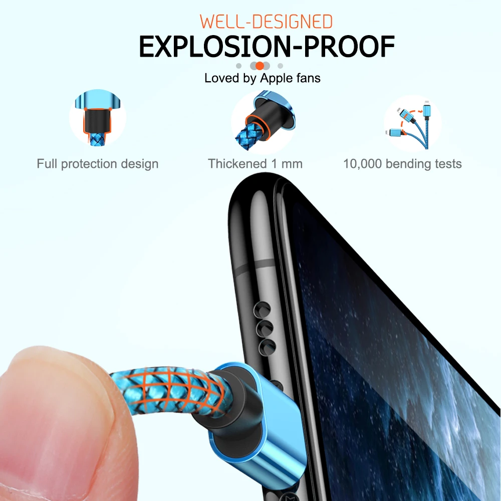 USB кабель зарядное устройство для iPhone XR 7 8 6 s 6s Plus X Xs Max 11 Pro 5S SE iPad Mini 4 провод быстрой