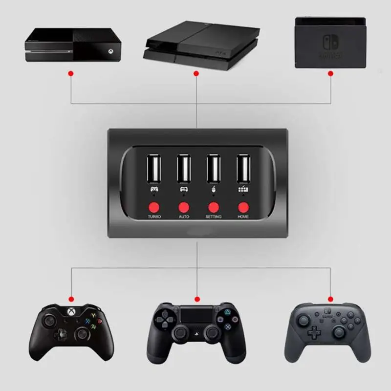 

Проводная клавиатура Мышь конвертер адаптер для Nintendo Switch PS4 для PG-9133 игровой контроллер для консоли конвертер геймпада