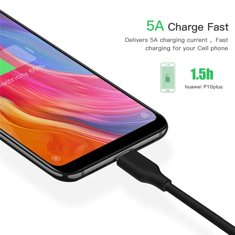 PD USB C к Type кабель для Samsung S10 Note 10 100 Вт Быстрая зарядка 5А зарядное устройство