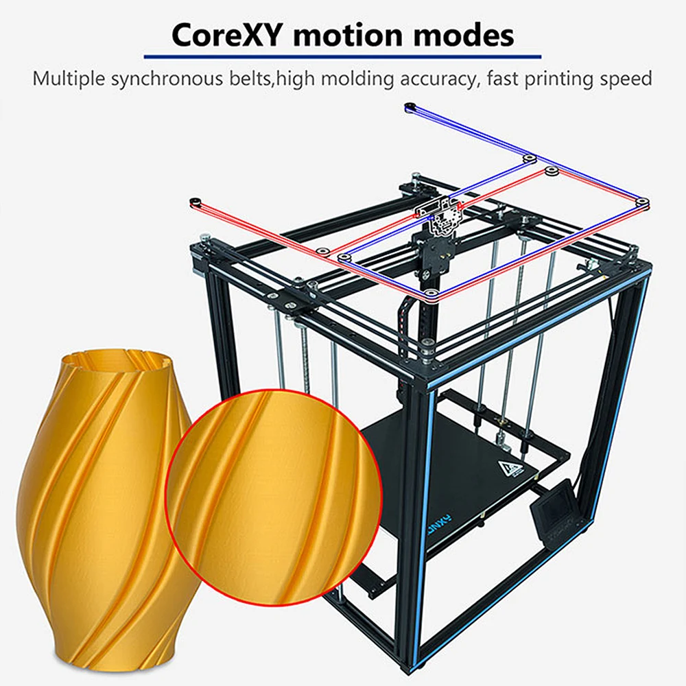 Tronxy 2020 новейший X5SA Pro OSG двойная ось внешний направляющий рельс 3D принтер