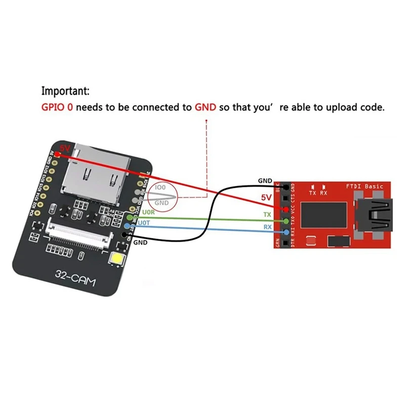 

ESP32-CAM WiFi Bluetooth Development Board with OV2640 Camera + FTDI USB to TTL Serial Converter + IPEX 2.4G SMA Antenna